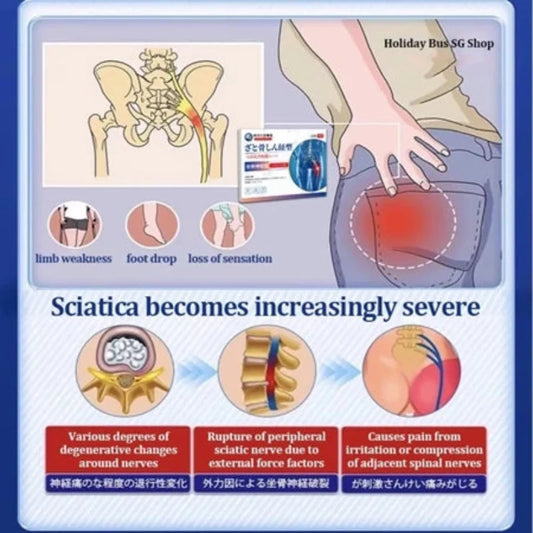 Japan Sciatica Pain Relief Patch