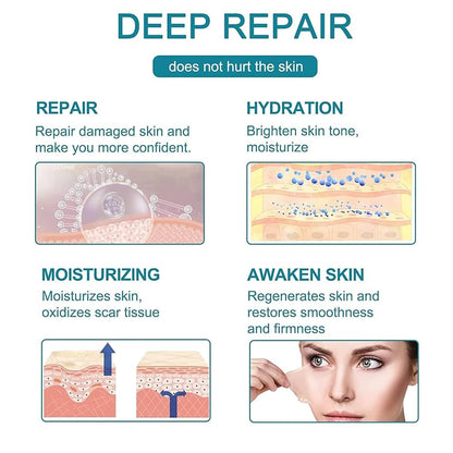 Scar Free Skin Tape - Smooth Skin, Scar-Free Confidence